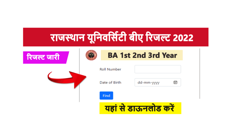 Uniraj BA Result 2022