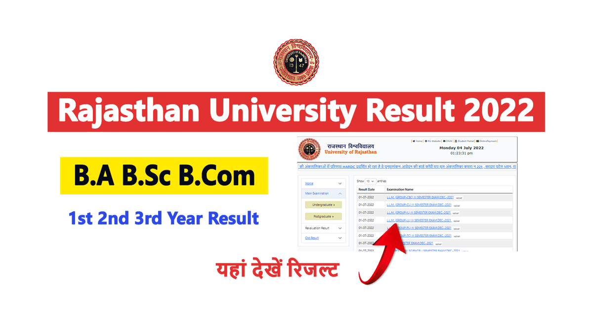 Rajasthan University BA BSc Bcom Result 2022
