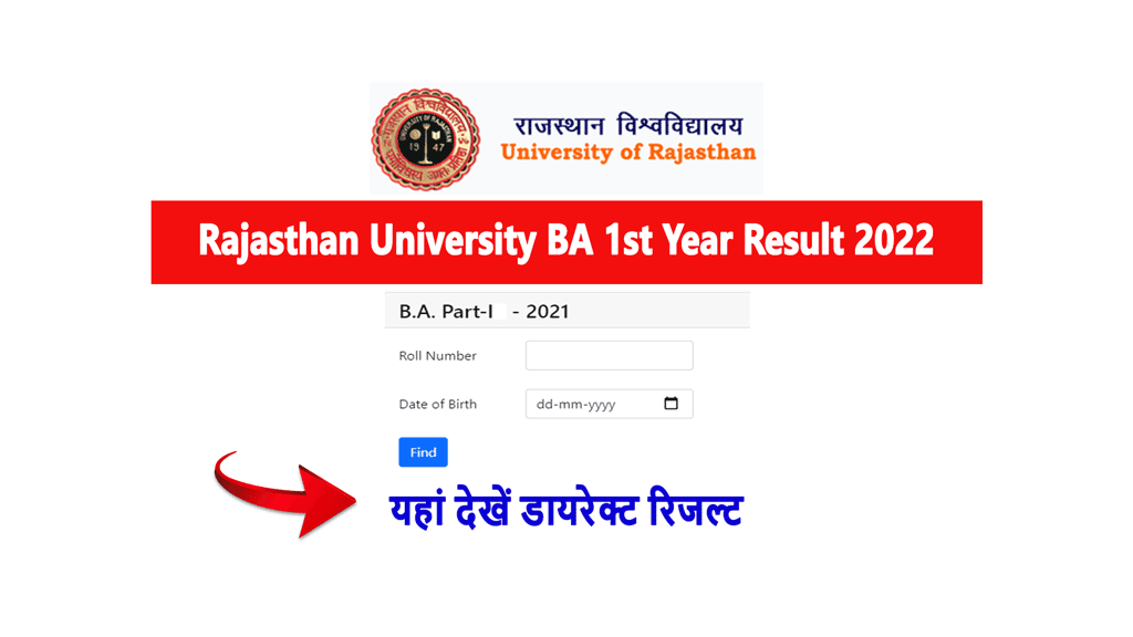 Rajasthan University Result 2022