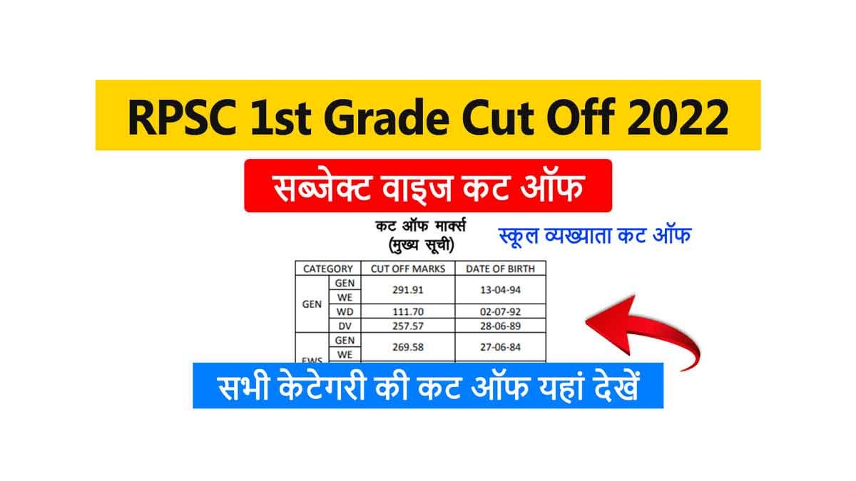 RPSC 1st Grade Cut Off 2022 Subject Wise